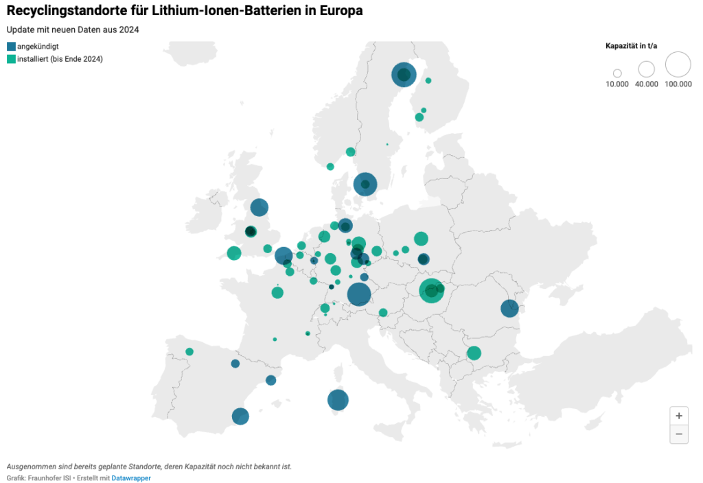 Recycling sites for lithium ion batteries in Europe