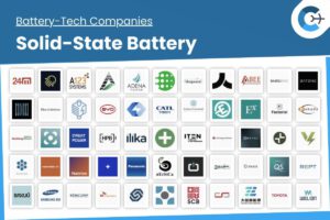 BTN Battery Companies Solid Stata Battery Companies