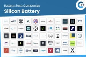 BTN Battery Companies Silicon Battery