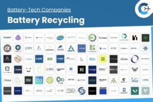 BTN Battery Recycling Companies