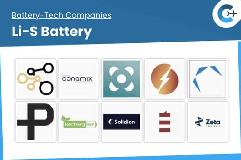 BTN Battery Companies Li S Battery 2
