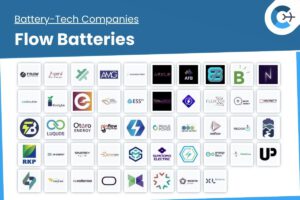 BTN Battery Companies Flow Battery Companies