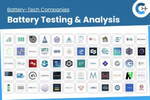 BTN Battery Companies BTN Battery Companies