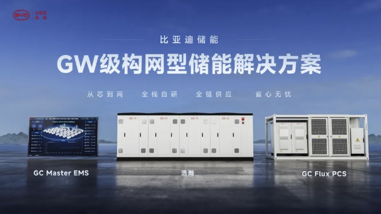 BYD Unveils HaoHan 14.5 MWh DC Energy Storage System