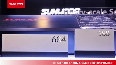 Sunwoda Unveils 684Ah and 588Ah Energy Storage Cells
