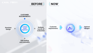 CATL Wins 2026 WEF MINDS Award for AI Battery Design