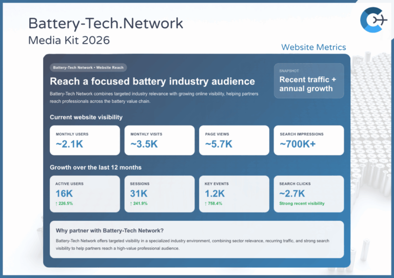 BTN Media Kit 2026-3