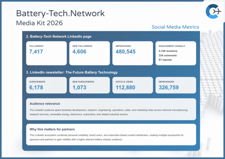 BTN Media Kit 2026-5