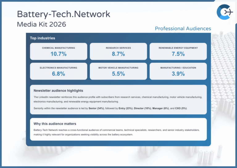 BTN Media Kit 2026-7