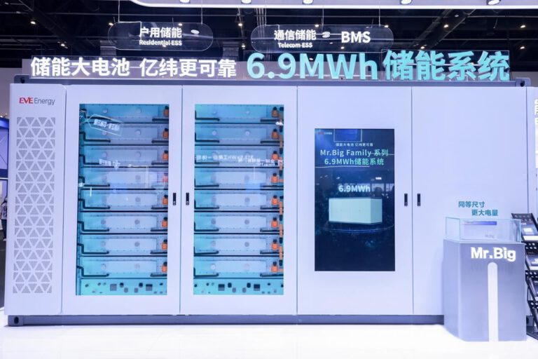 EVE Energy Launches 6.9 MWh BESS, Signs 50+ GWh Deals - Battery-Tech ...