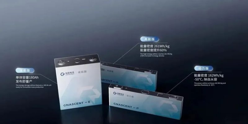 Gotion Unveils Gnascent Sodium-Ion Batteries at GW Scale