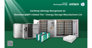 Ganfeng LiEnergy Secures 30 GWh Storage Pipeline at SNEC