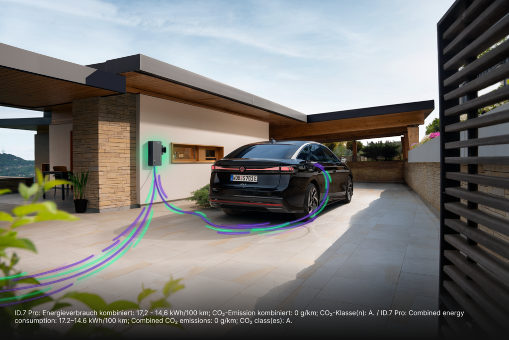 VW Subsidiary Elli's V2G Offering Debuts in Germany