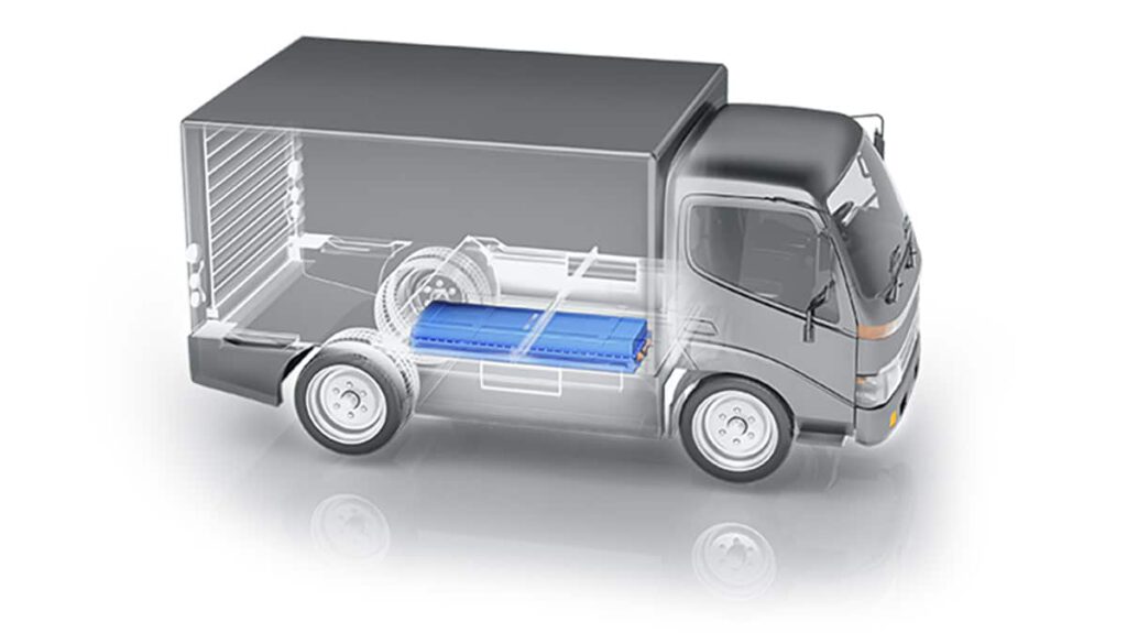 CATL Unveils Tectrans II Fast-Charge Battery for Logistics