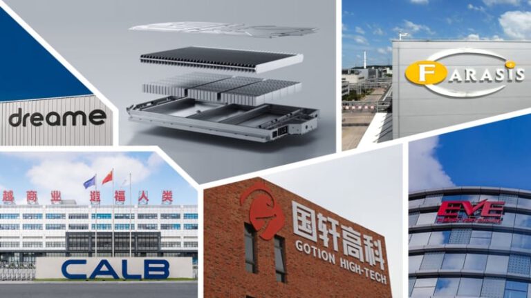 China Battery Makers Target 2027 Solid-State Trials