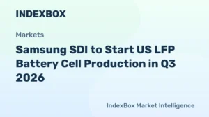 Samsung SDI to Start U.S. LFP Battery Production in Q3 2026